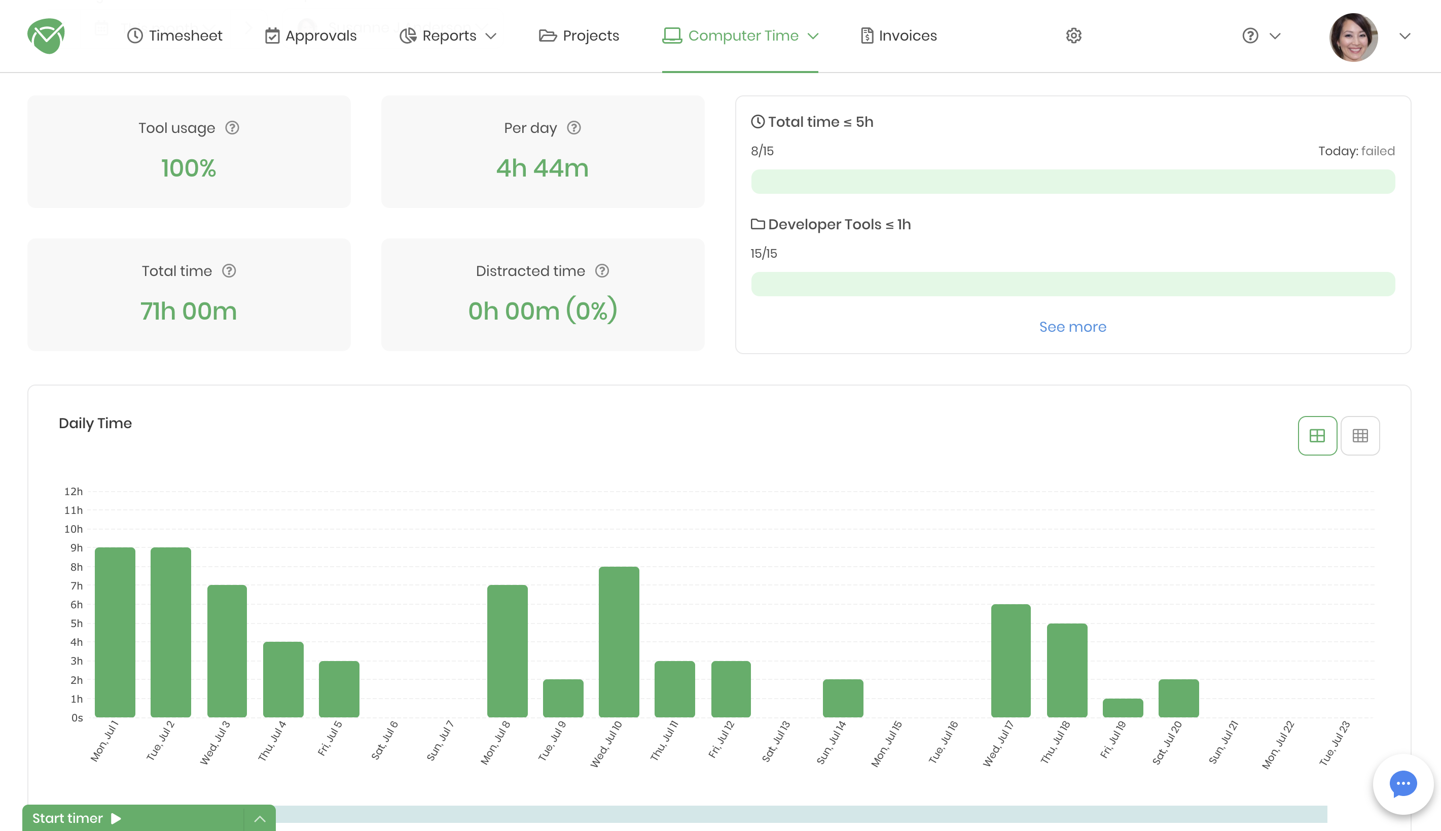 TimeCamp - Time Tracking for Beginning Freelancers - TimeCamp